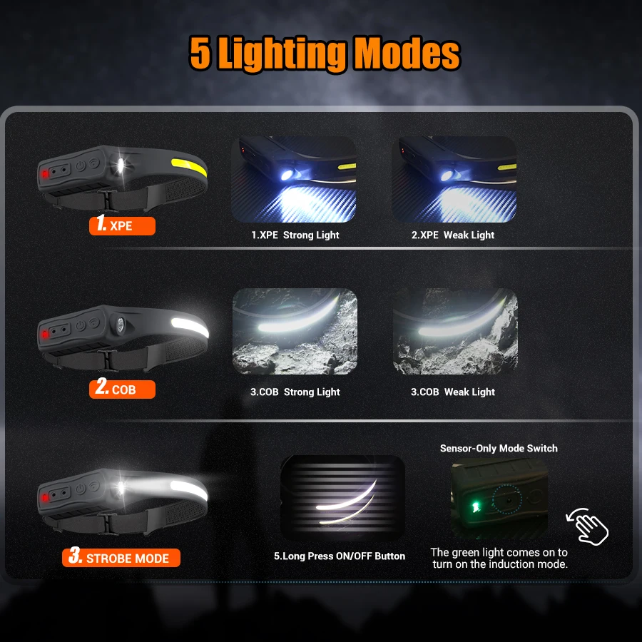 Faro recargable con Sensor de  - Motion Sensor Outdoor reseña y precio
