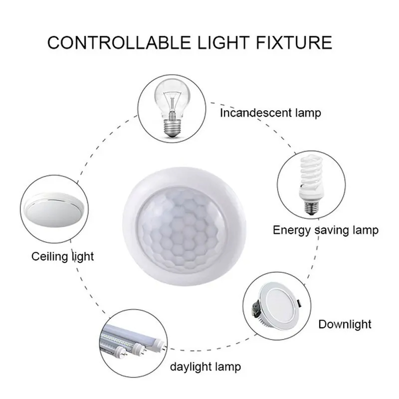 AC110-240V interruptor de luz  - Outdoor Lighting Led Fixtures reseña y precio