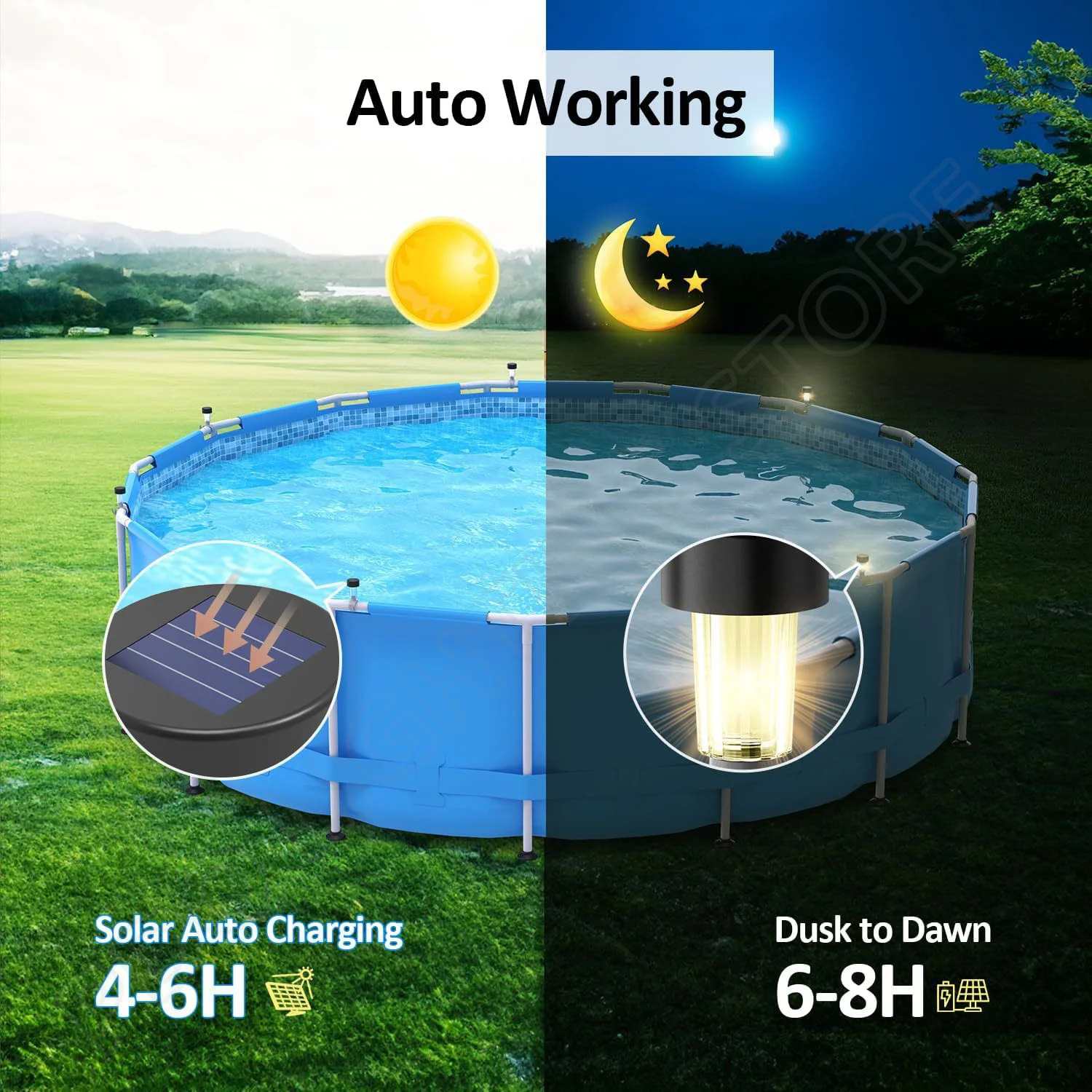 Luz Solar impermeable para ext - Outdoor Lighting For Fence reseña y precio
