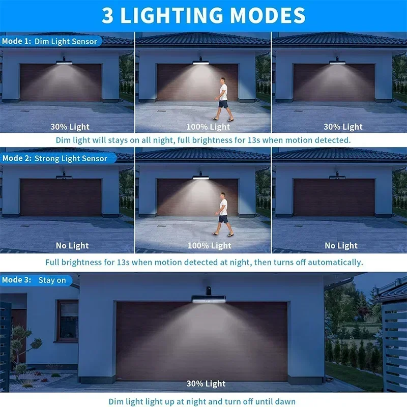 Luces Solares con Sensor de Mo - Outdoor Lighting For Fence reseña y precio