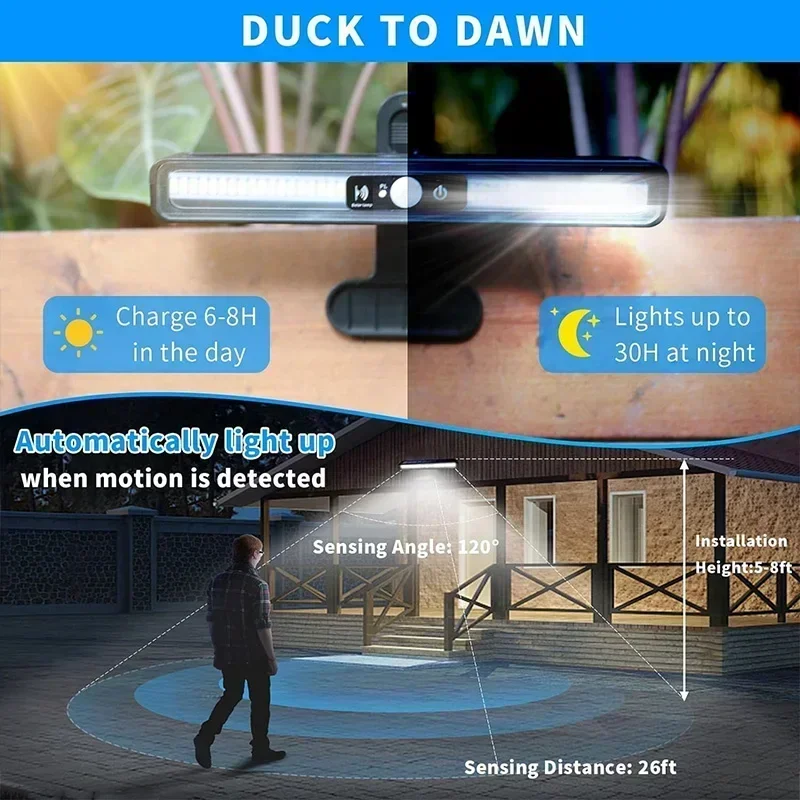 Luces Solares con Sensor de Mo - Outdoor Lighting For Fence reseña y precio