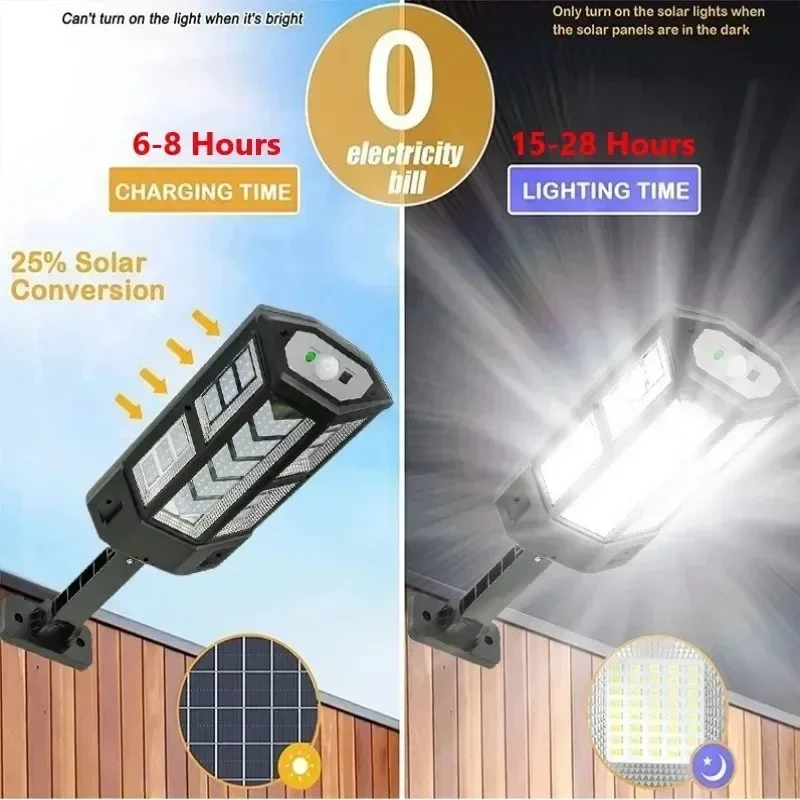 Lámpara Solar de Última Genera - Motion Sensor Outdoor reseña y precio