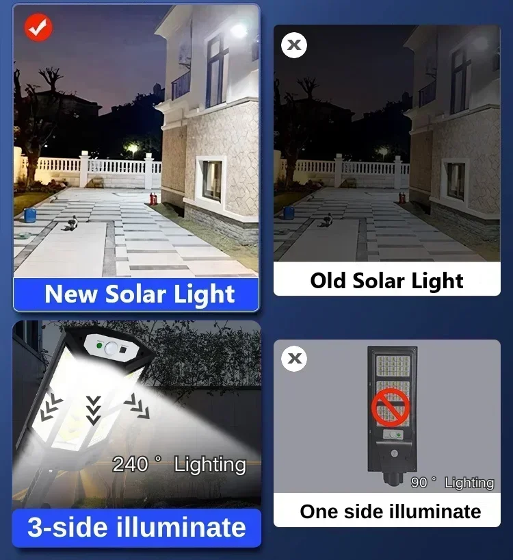 Lámpara Solar de Última Genera - Motion Sensor Outdoor reseña y precio