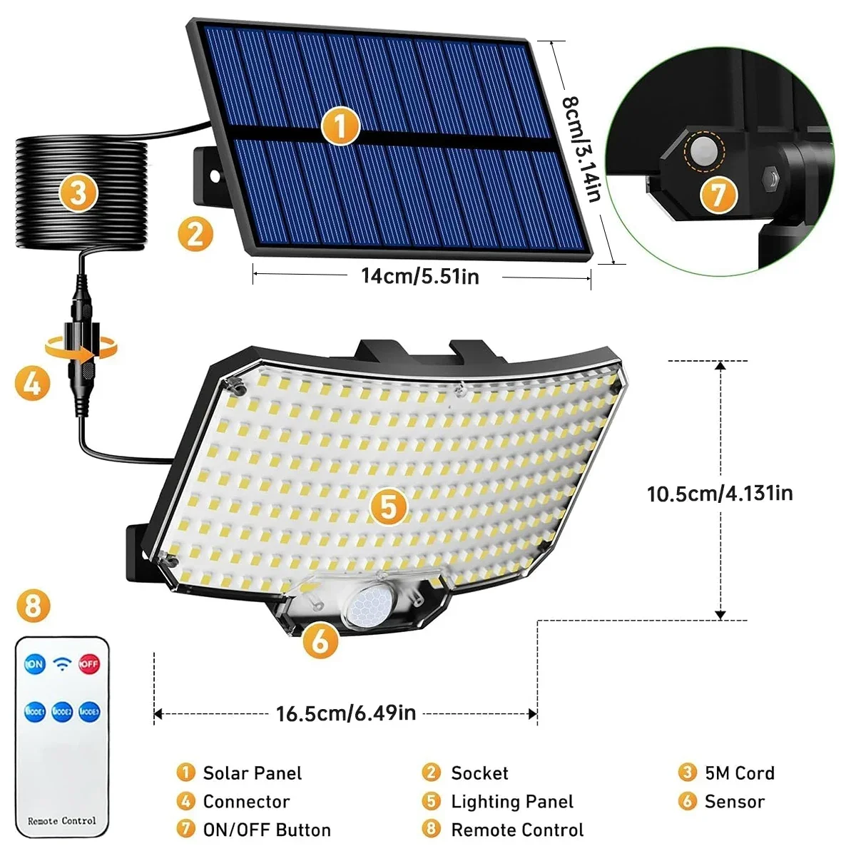 Luces Solares para Exteriores  - Motion Sensor Outdoor reseña y precio