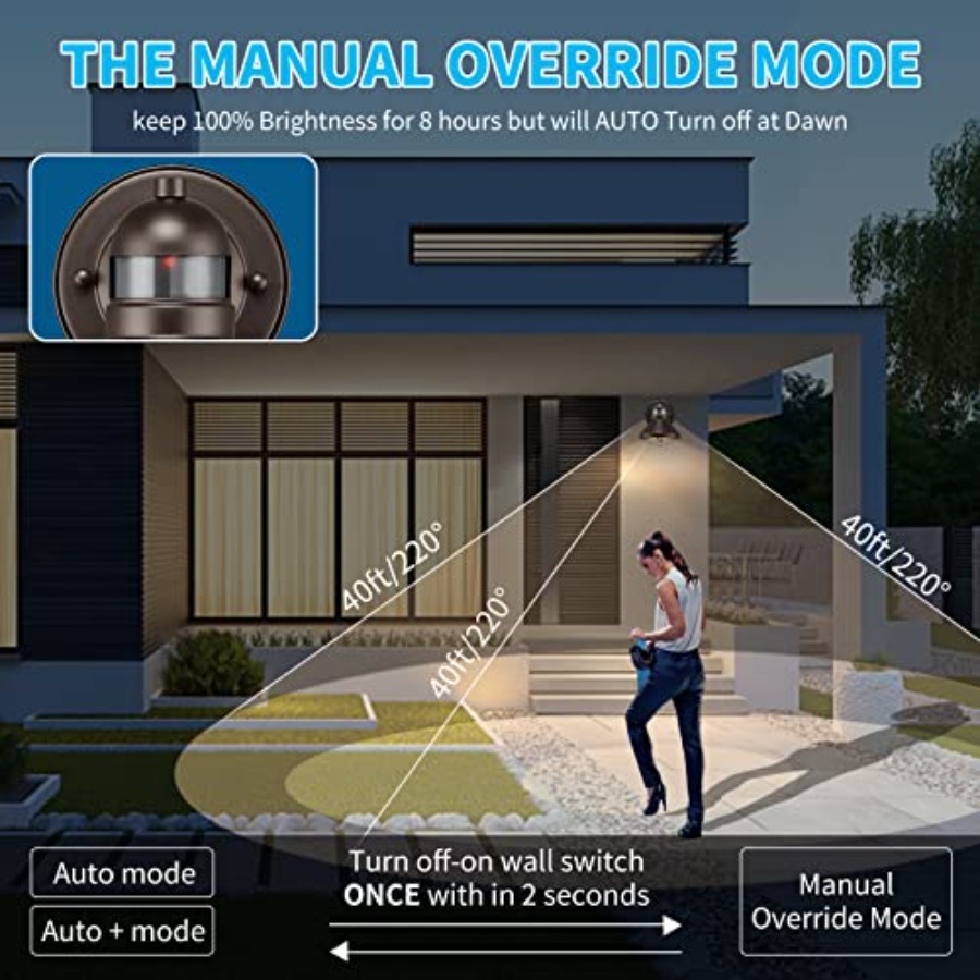 Paquete de 2 Lámparas de Pared - Outdoor Lighting Led Fixtures reseña y precio
