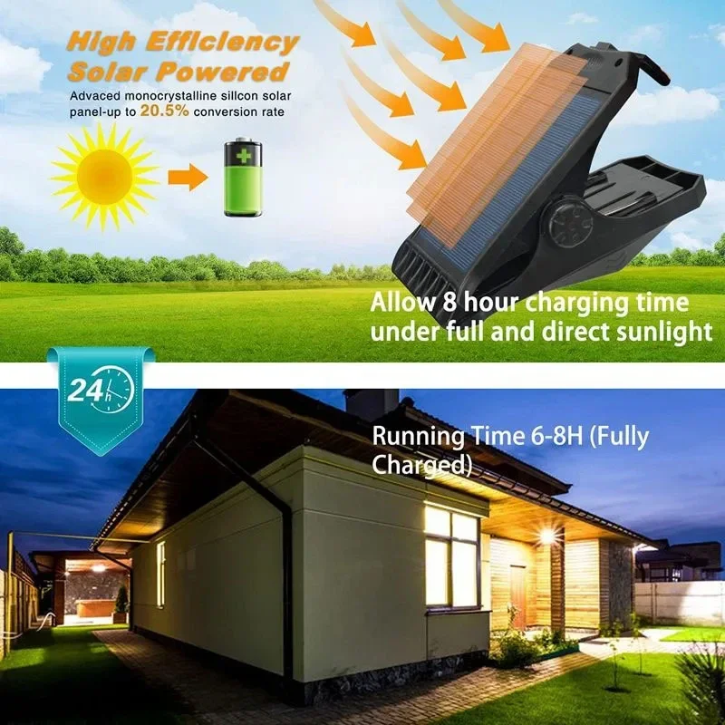 Luces solares de 45 LED para e - Outdoor Lighting Deck reseña y precio