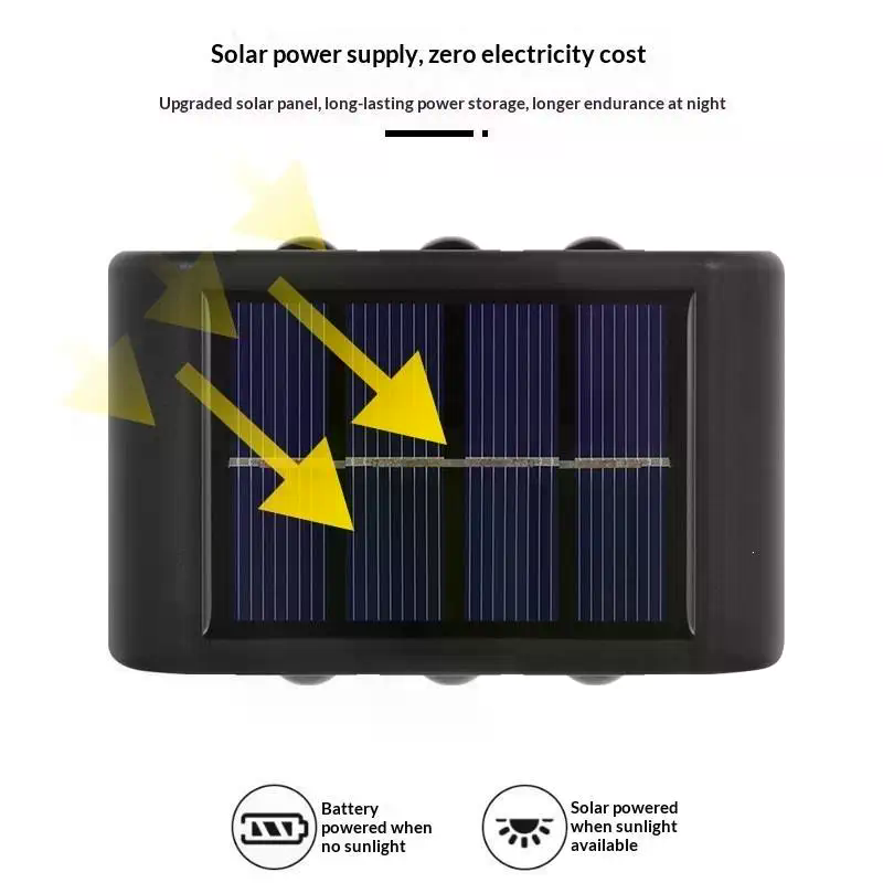 Lámpara Solar de Pared para Ex - Outdoor Lighting For Fence reseña y precio