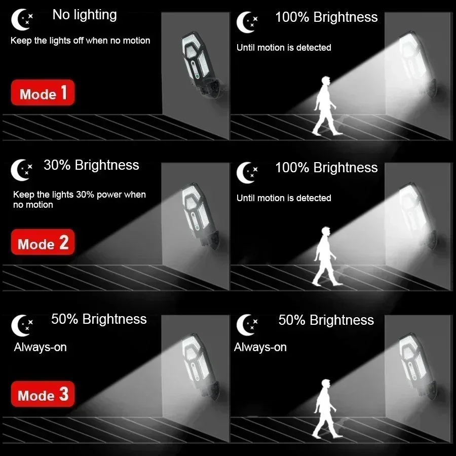 Potente lámpara Solar de pared - Outdoor Lighting Led Fixtures reseña y precio
