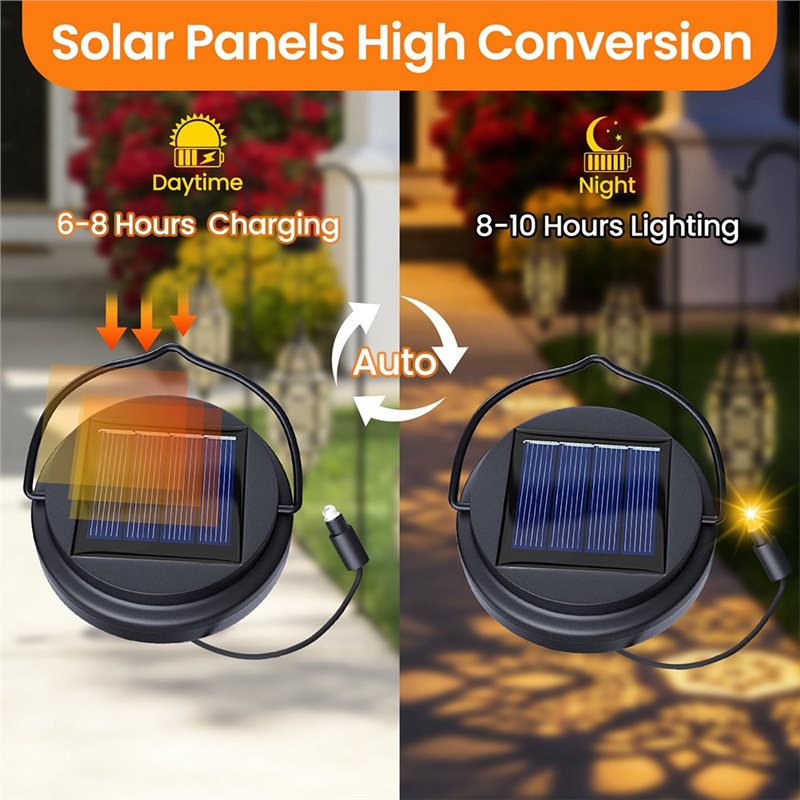 Luz solar B50C de repuesto par - Outdoor Lighting Unit reseña y precio
