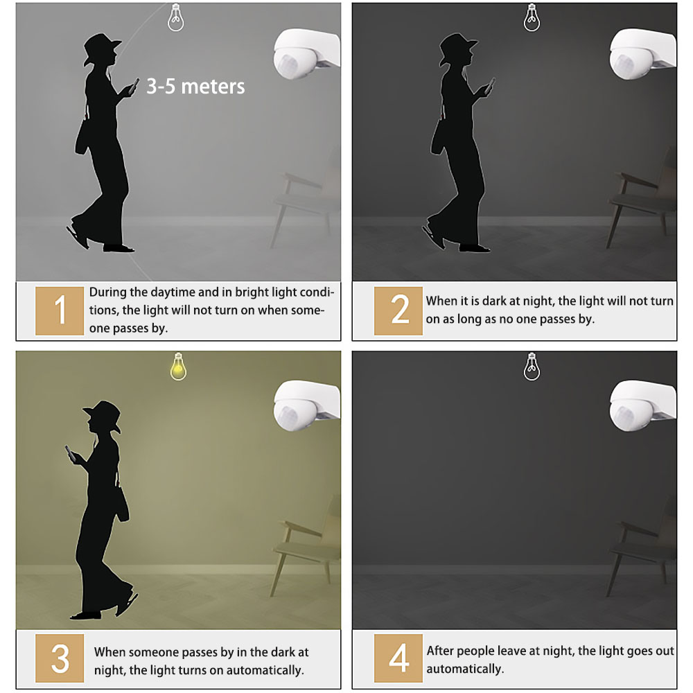 Interruptor de Sensor PIR 220V - Motion Sensor Outdoor reseña y precio
