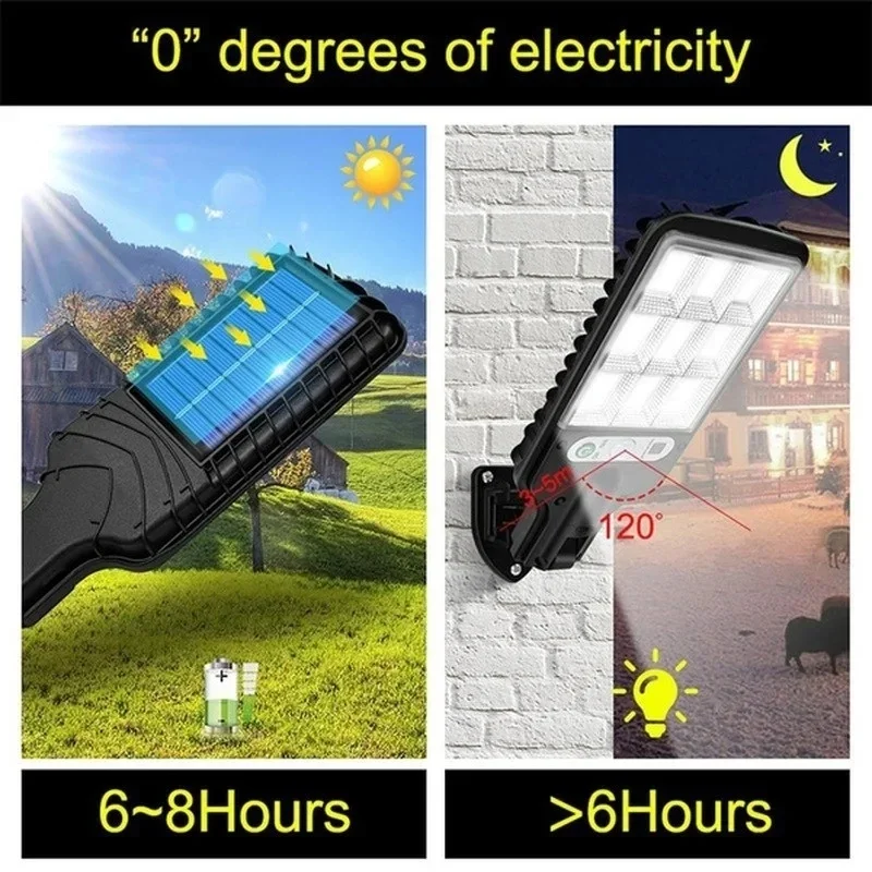 Luces Solares de Jardín con Se - Motion Sensor Outdoor reseña y precio