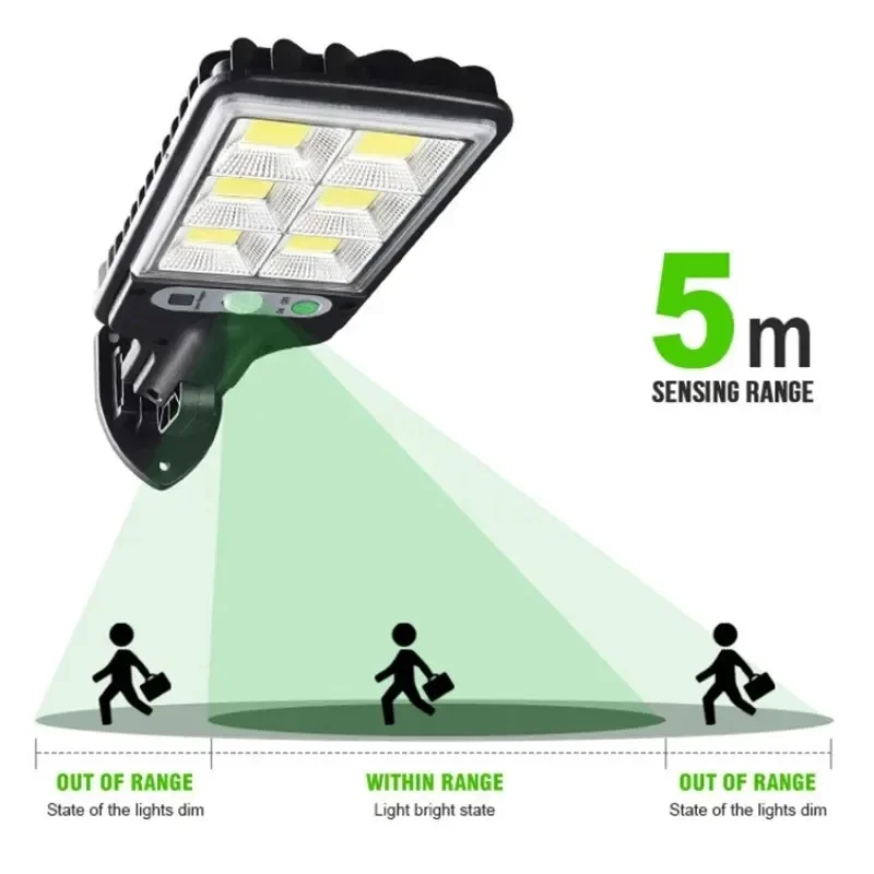 Luces Solares de Jardín con Se - Motion Sensor Outdoor reseña y precio