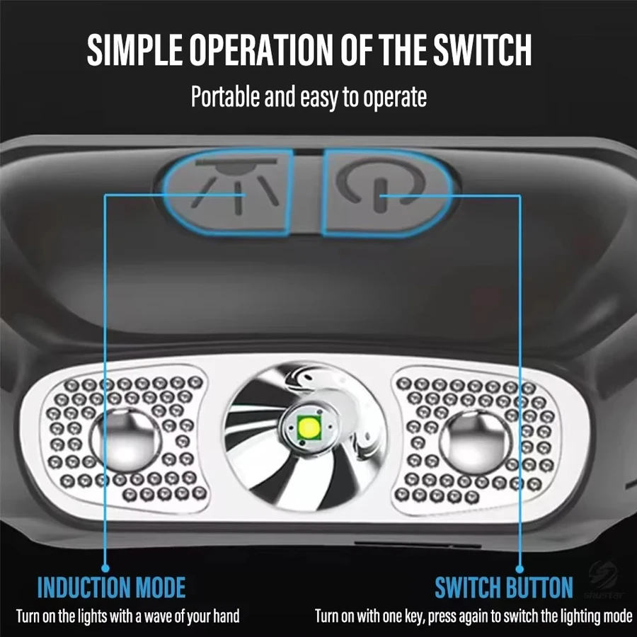 Linterna frontal de luz potent - Motion Sensor Outdoor reseña y precio