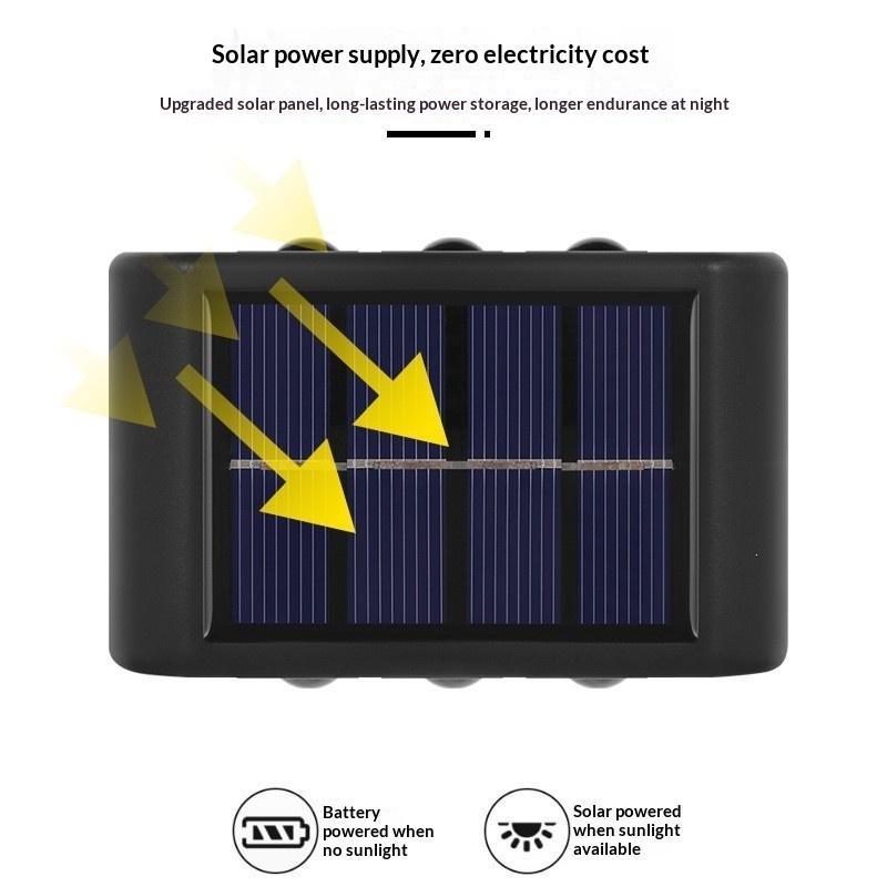 Lámpara Solar LED para Pared,  - Outdoor Lighting For Fence reseña y precio