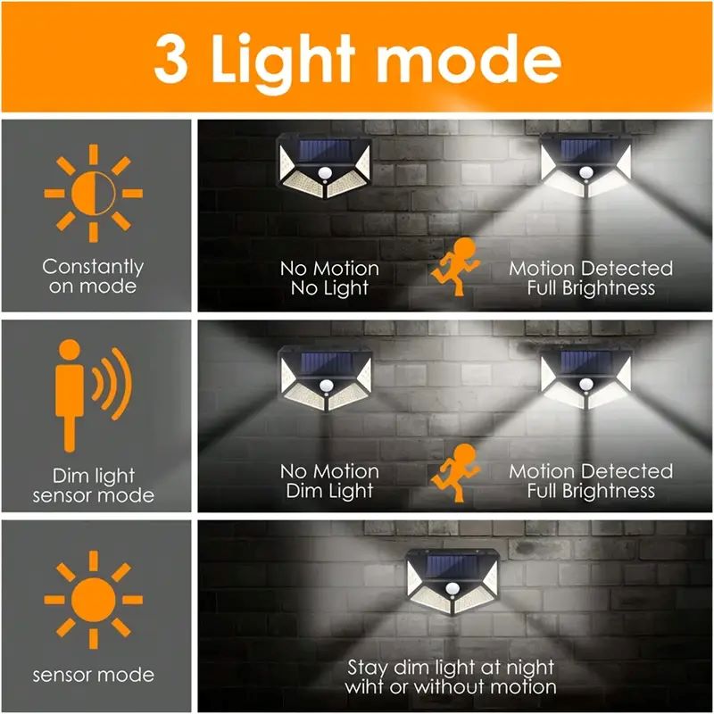 Lámpara Solar de Jardín de 100 - Outdoor Lighting For Fence reseña y precio