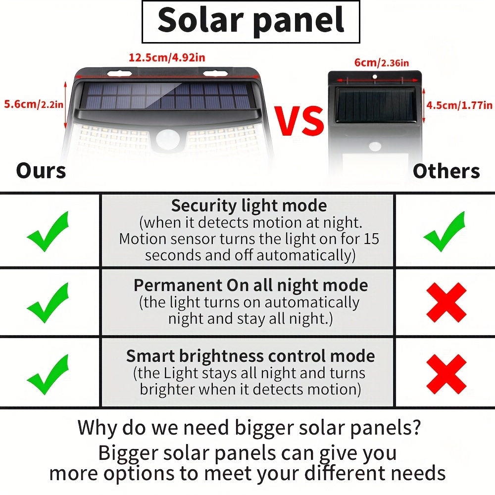 Paquete de 8/6/4 luces solares - Outdoor Lighting For Fence reseña y precio