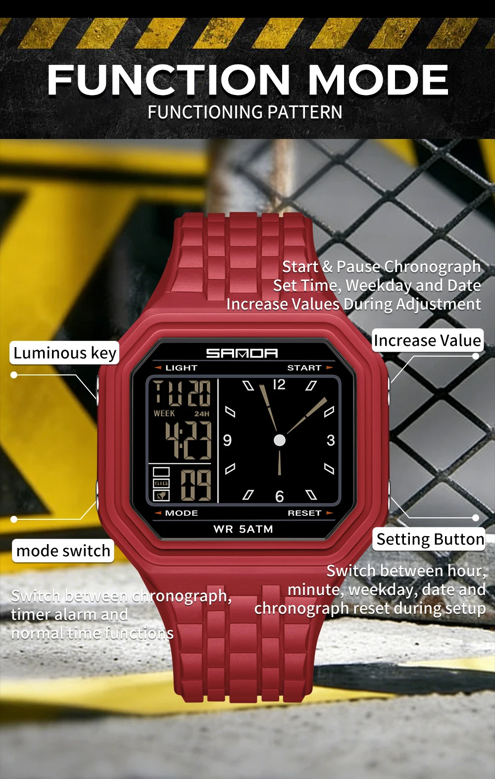Reloj Electrónico Deportivo SA - Outdoor Lighting Trends reseña y precio