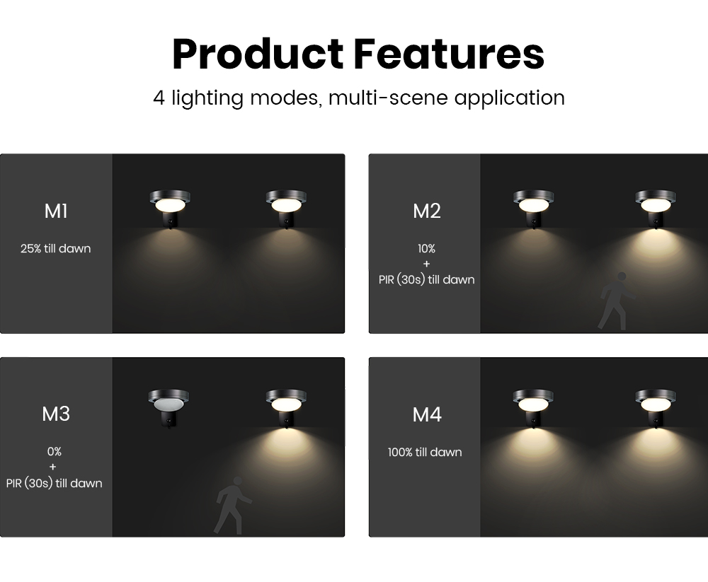 Luces Solares SRESKY para Pare - Outdoor Lighting For Fence reseña y precio