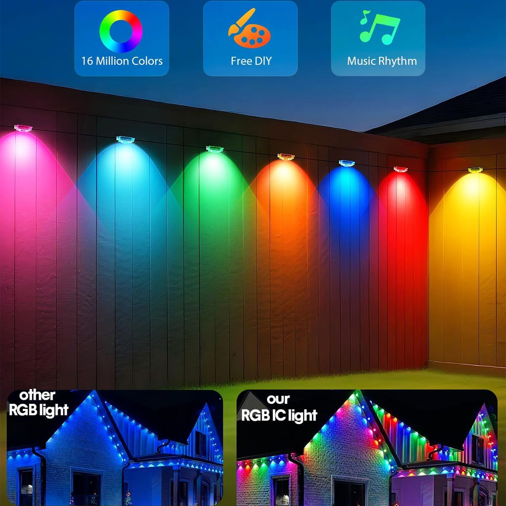 Luces Permanentes para Exterio - Outdoor Lighting Controller reseña y precio